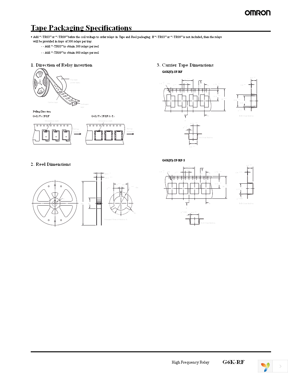 G6K-2F-RF-S DC12 Page 5